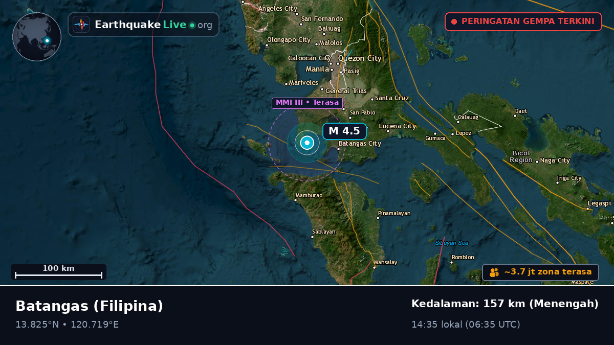 Batangas, Filipina