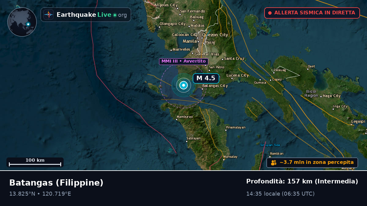 Batangas, Filippine
