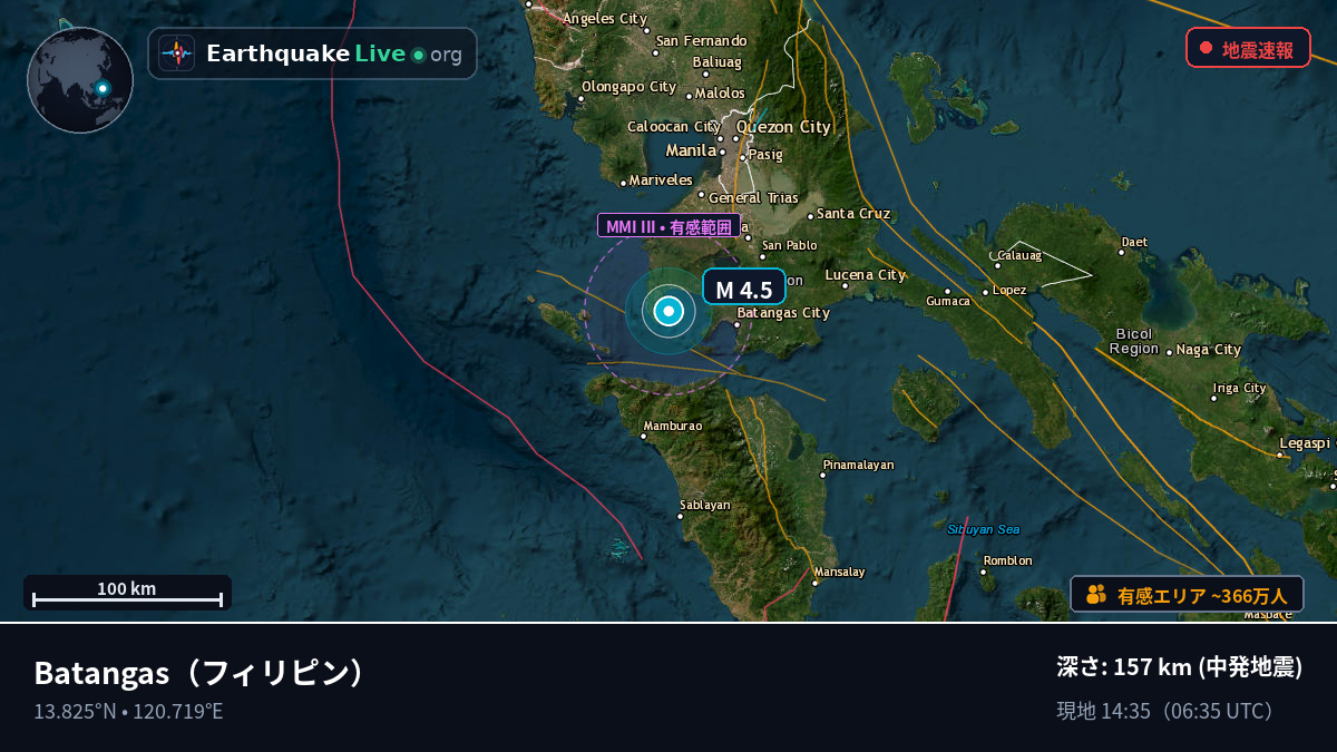Batangas, フィリピン