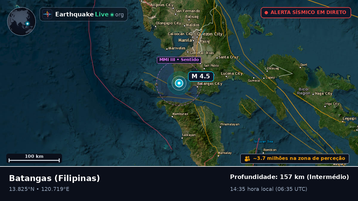 Batangas, Filipinas