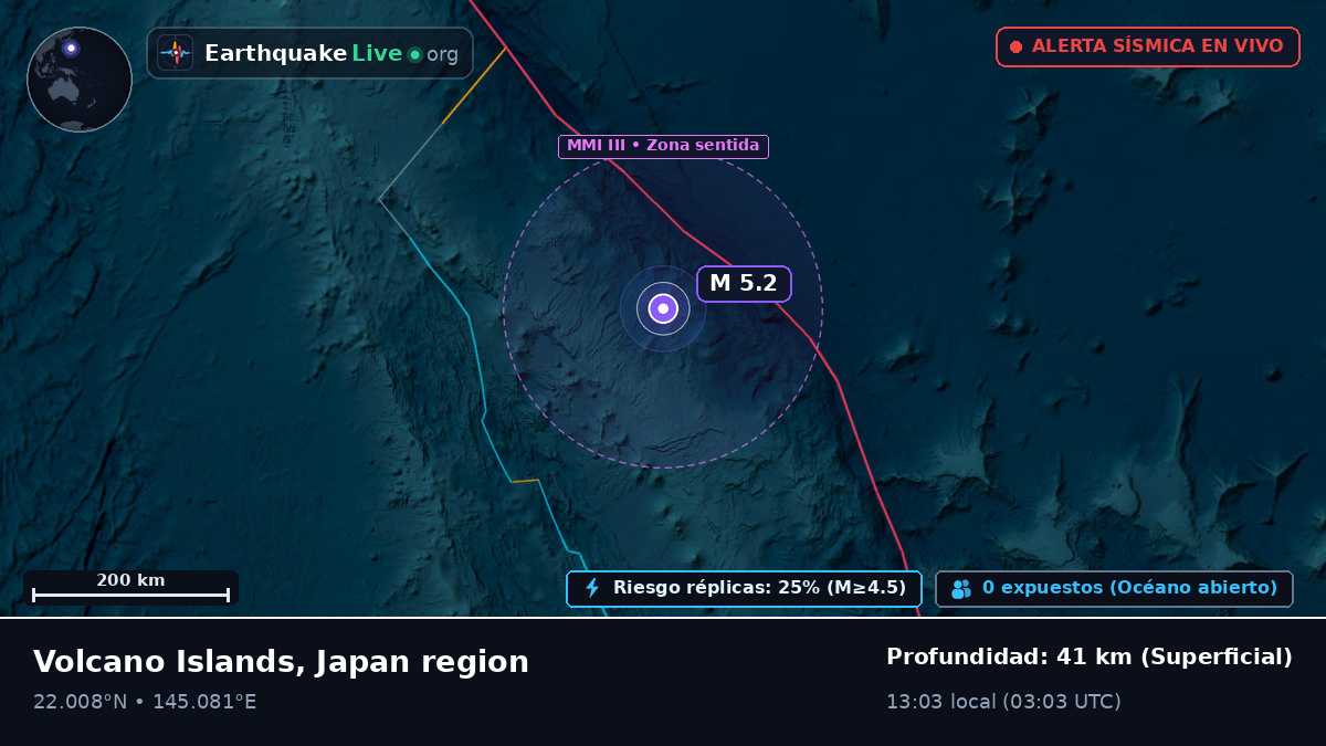 Océano Pacífico Norte (Northern Mariana Islands)