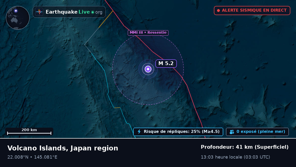 Océan Pacifique Nord (Northern Mariana Islands)