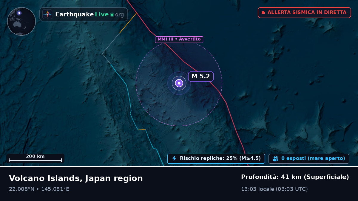 Oceano Pacifico settentrionale (Northern Mariana Islands)