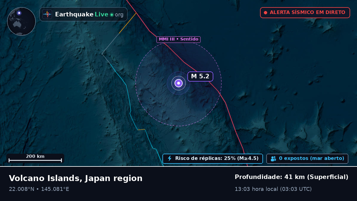 Oceano Pacífico Norte (Northern Mariana Islands)