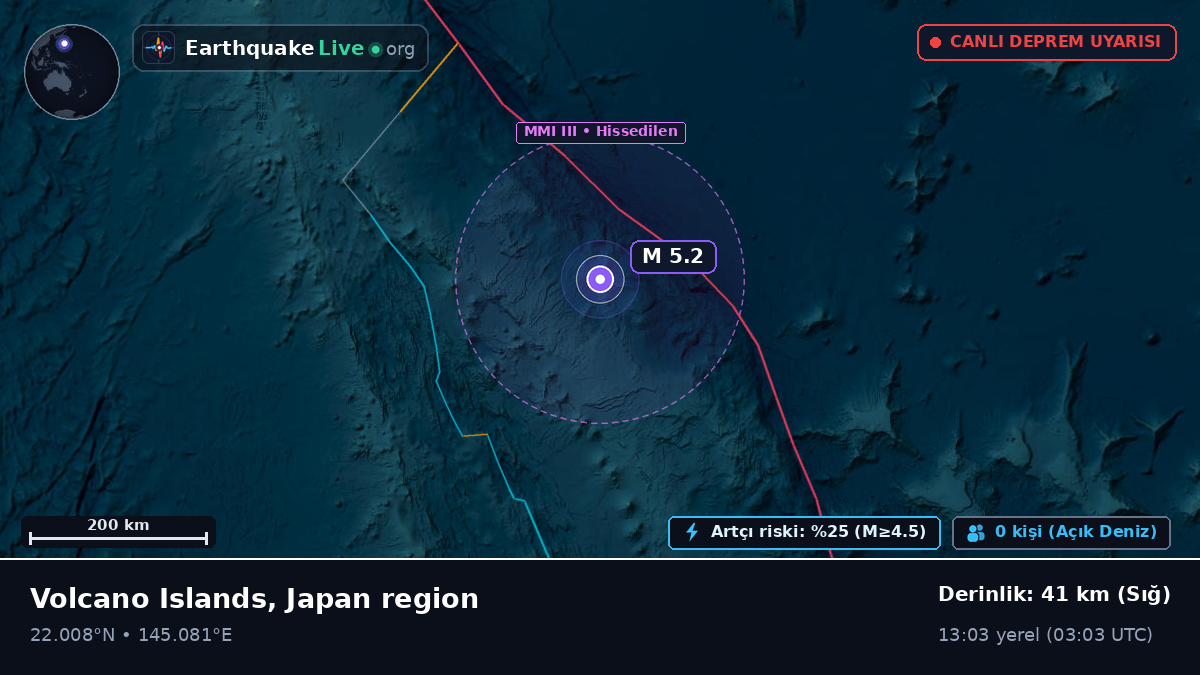 Kuzey Pasifik Okyanusu (Northern Mariana Islands)
