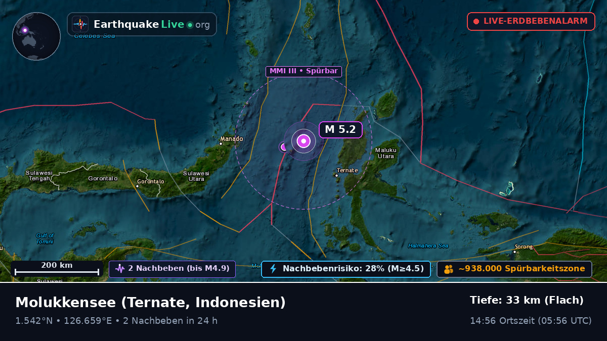 Molukkensee (Indonesien)