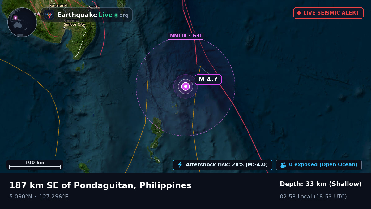 Philippine Sea (Philippines)