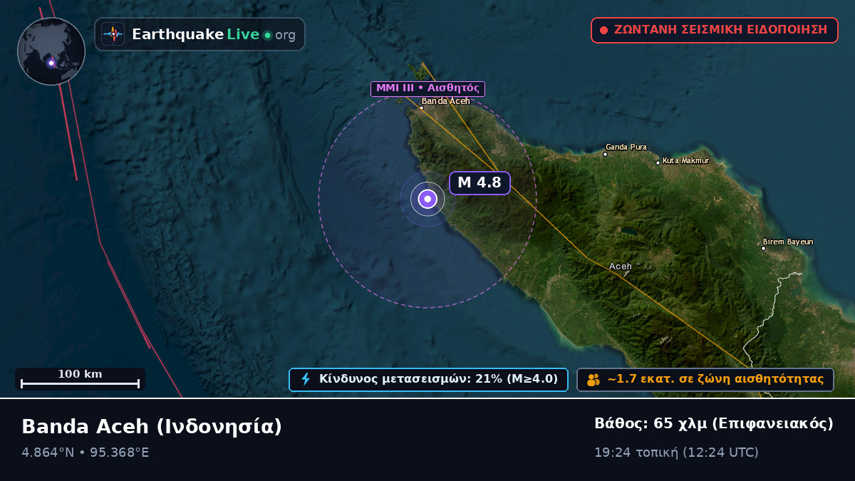 Aceh, Ινδονησία