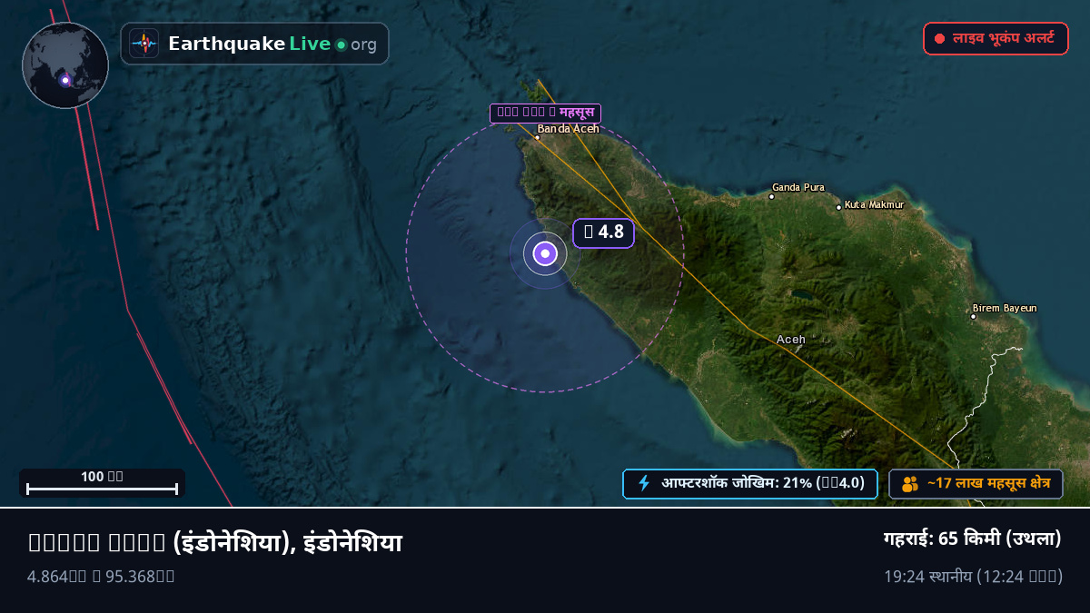 Aceh, इंडोनेशिया