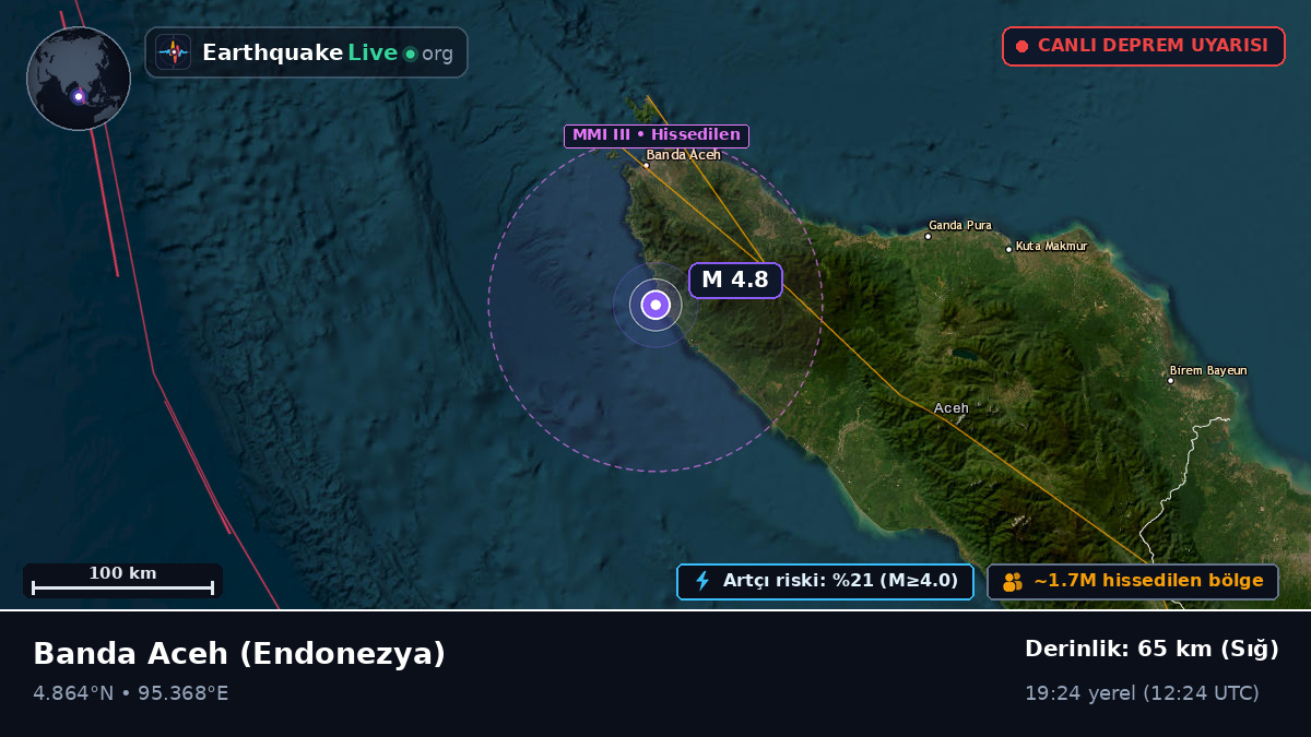 Aceh, Endonezya