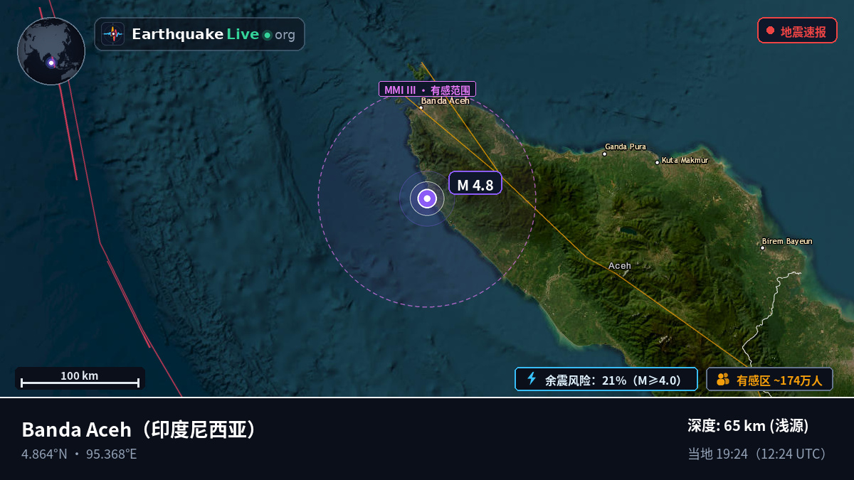 Aceh, 印度尼西亚