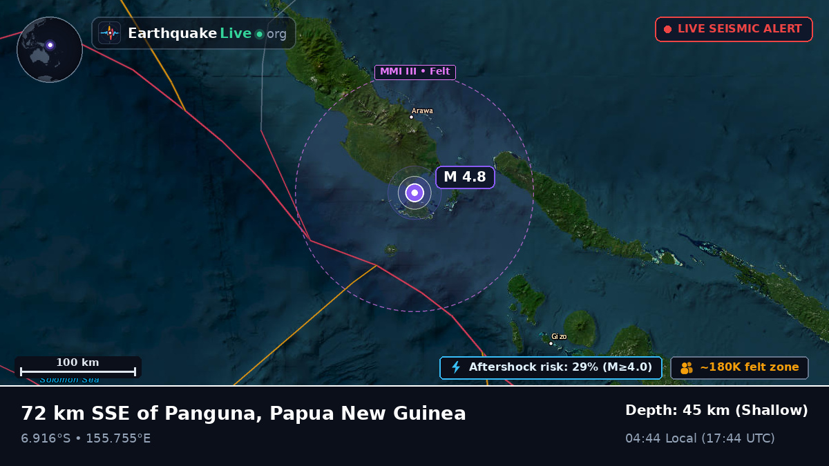 Solomon Sea (Papua New Guinea)