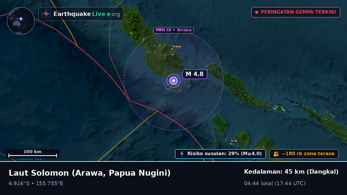 Laut Solomon (Papua Nugini)