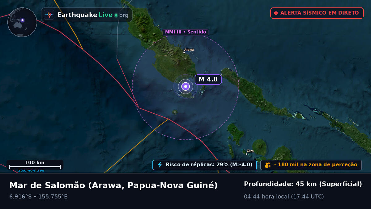 Mar de Salomão (Papua-Nova Guiné)