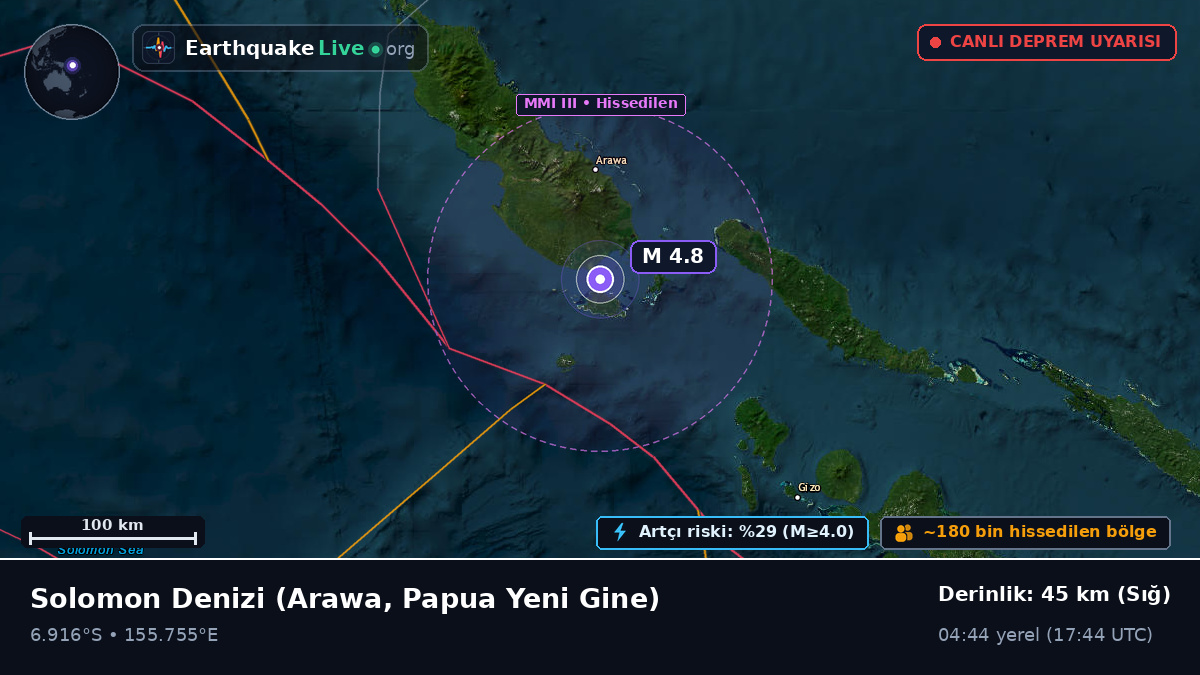 Solomon Denizi (Papua Yeni Gine)
