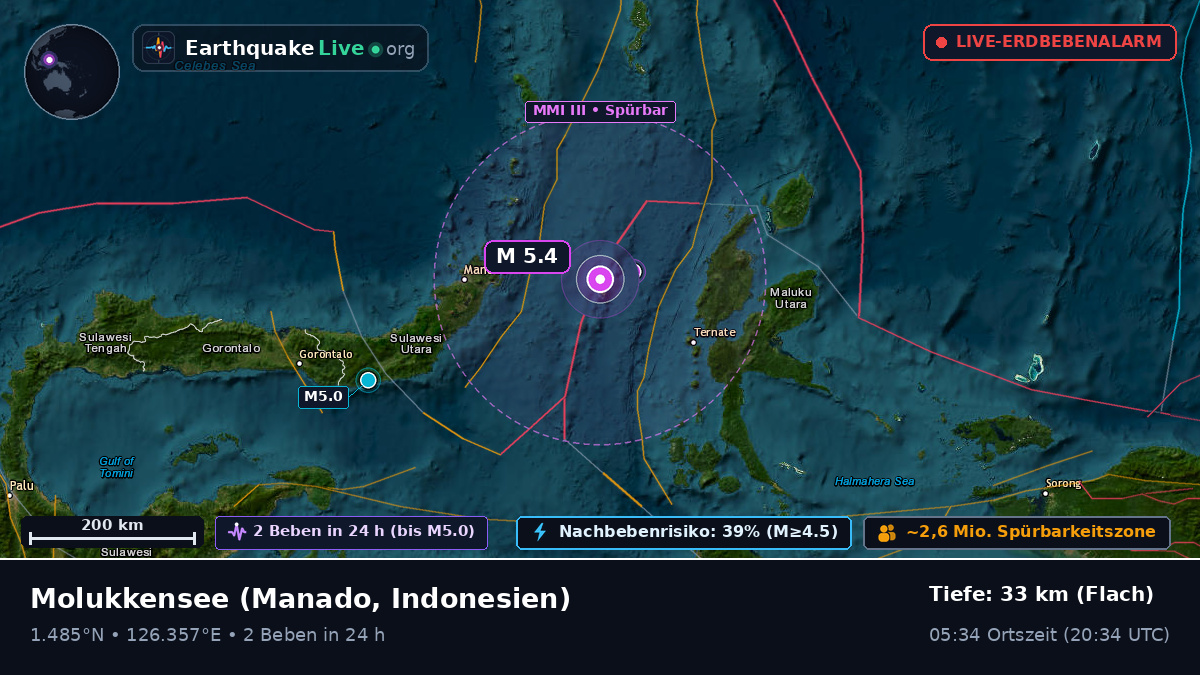 Molukkensee (Indonesien)