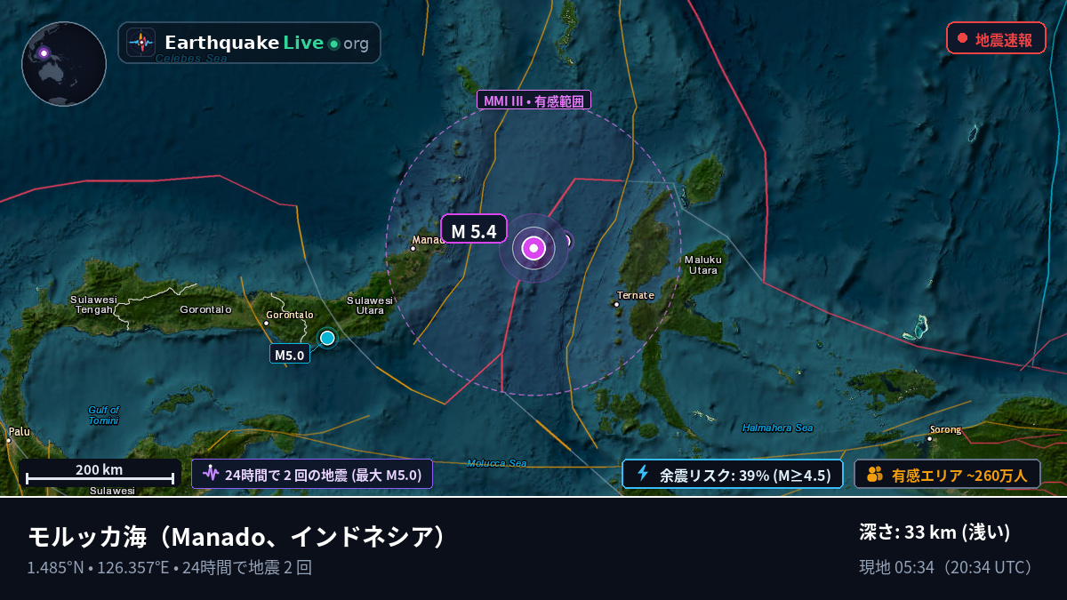 モルッカ海 (インドネシア)