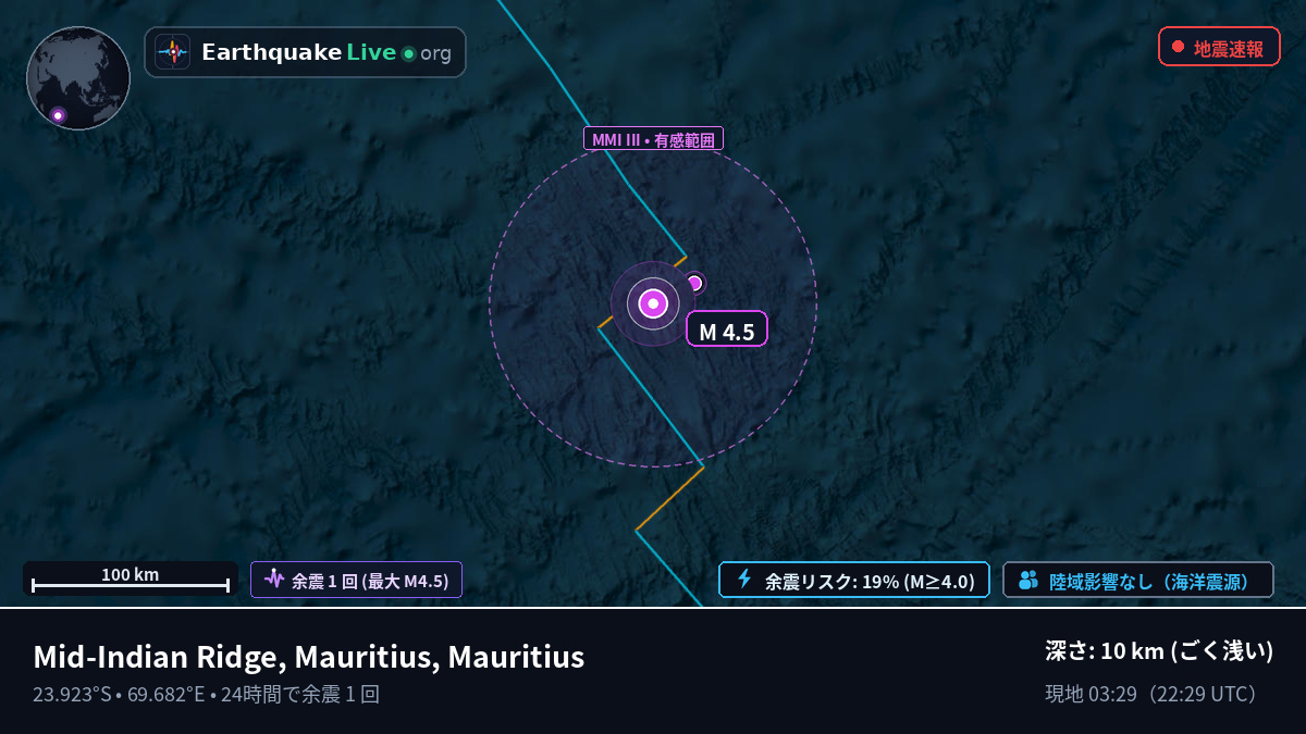 インド洋 (Mauritius)
