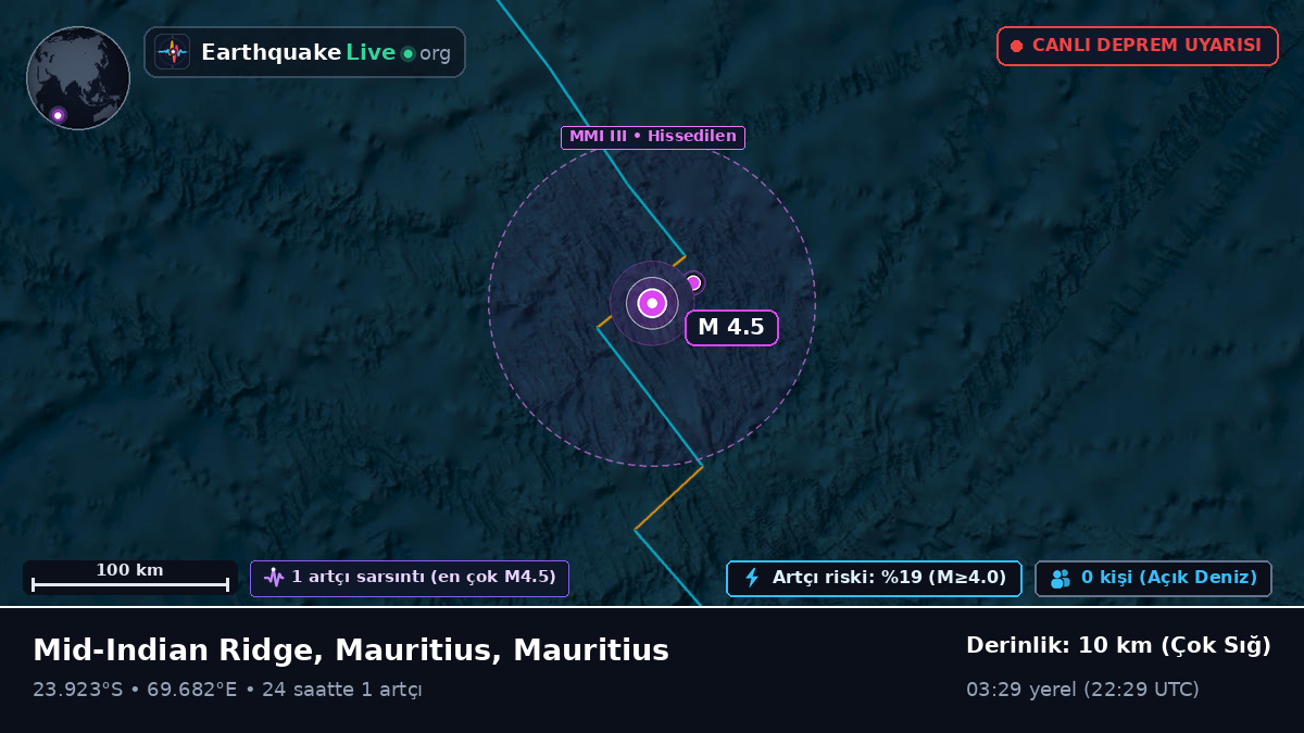 Hint Okyanusu (Mauritius)