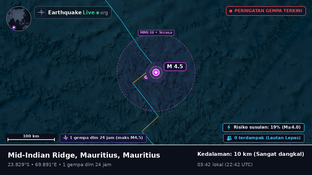 Samudra Hindia (Mauritius)