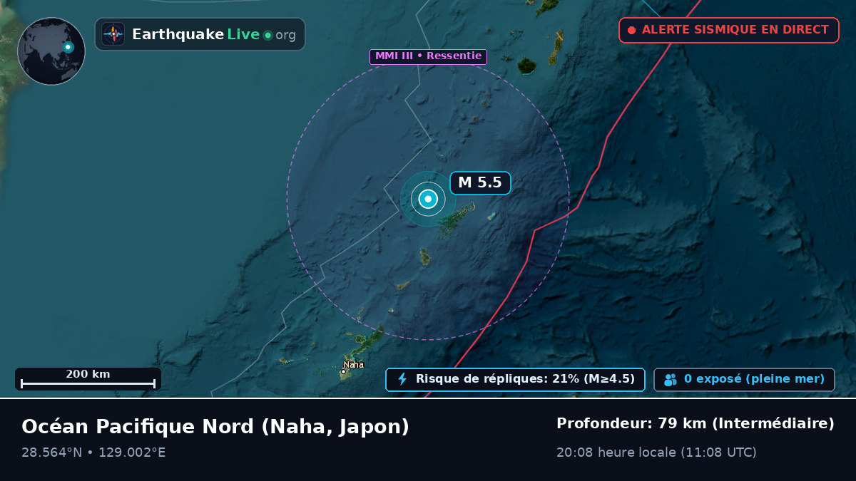 Océan Pacifique Nord (Japon)