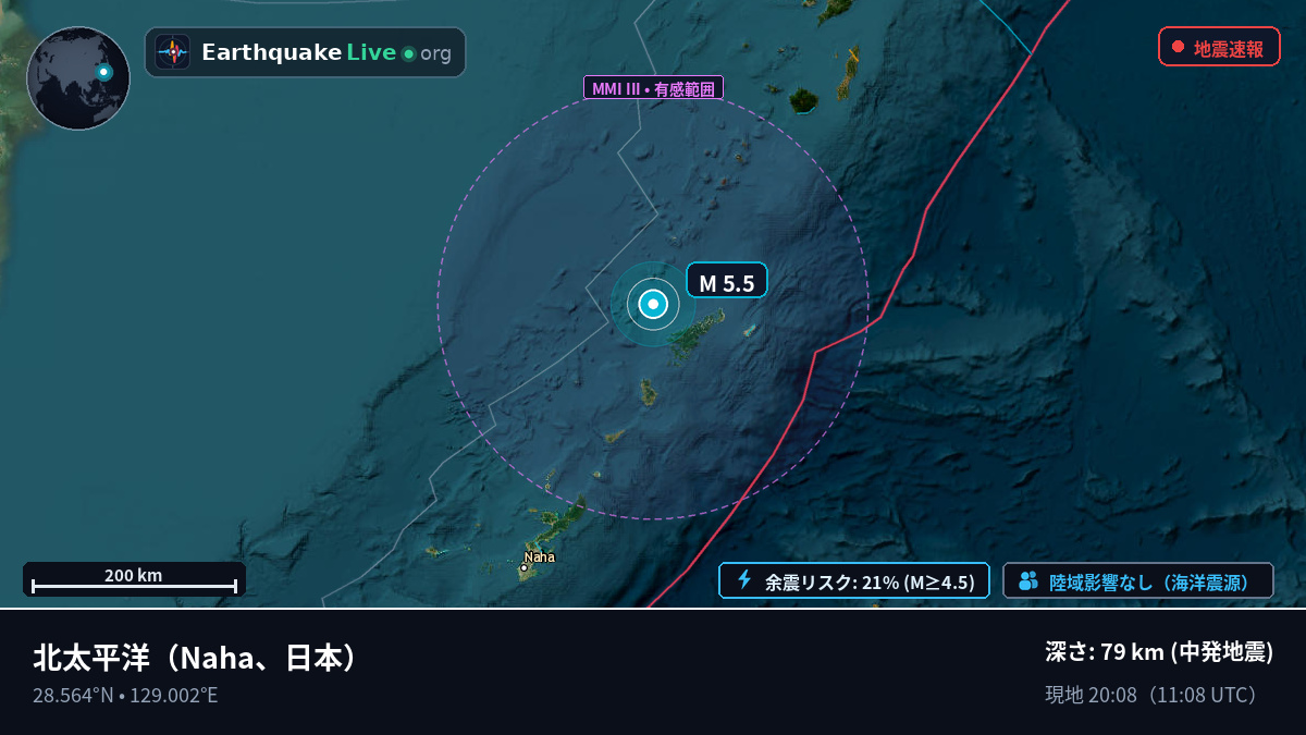 北太平洋 (日本)