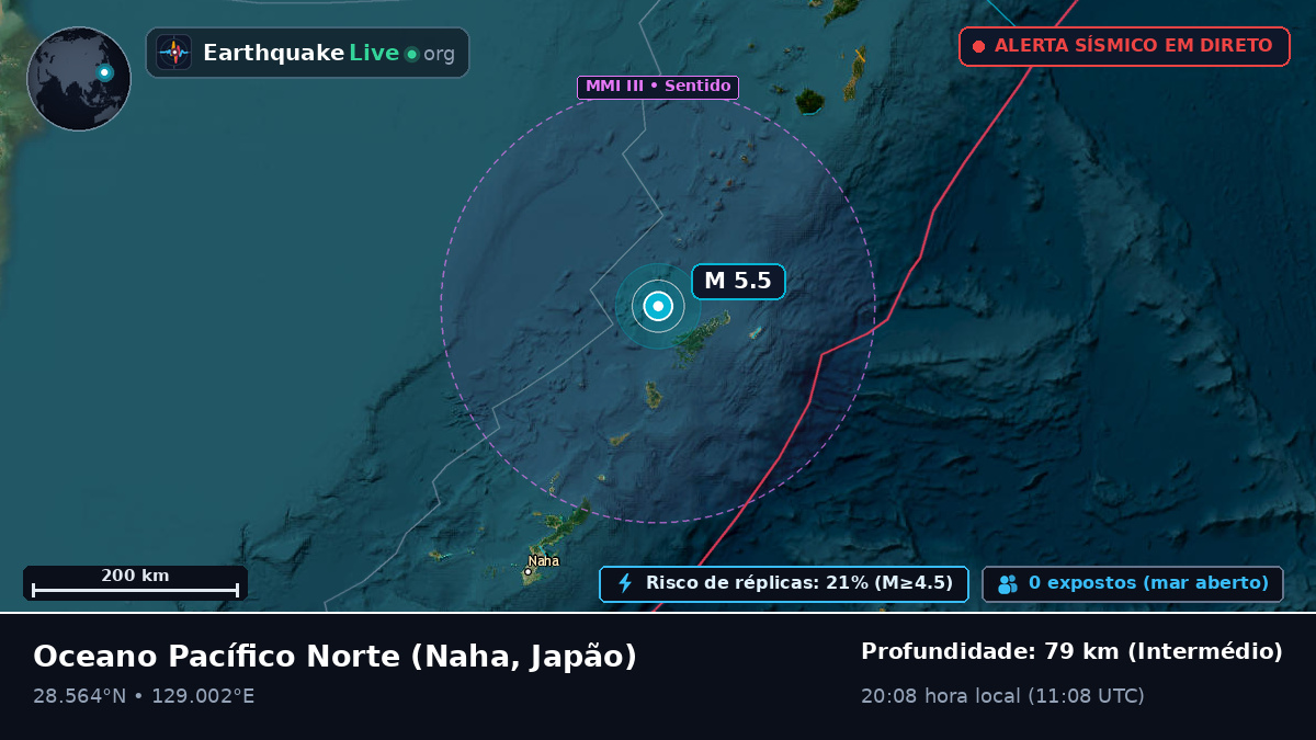 Oceano Pacífico Norte (Japão)