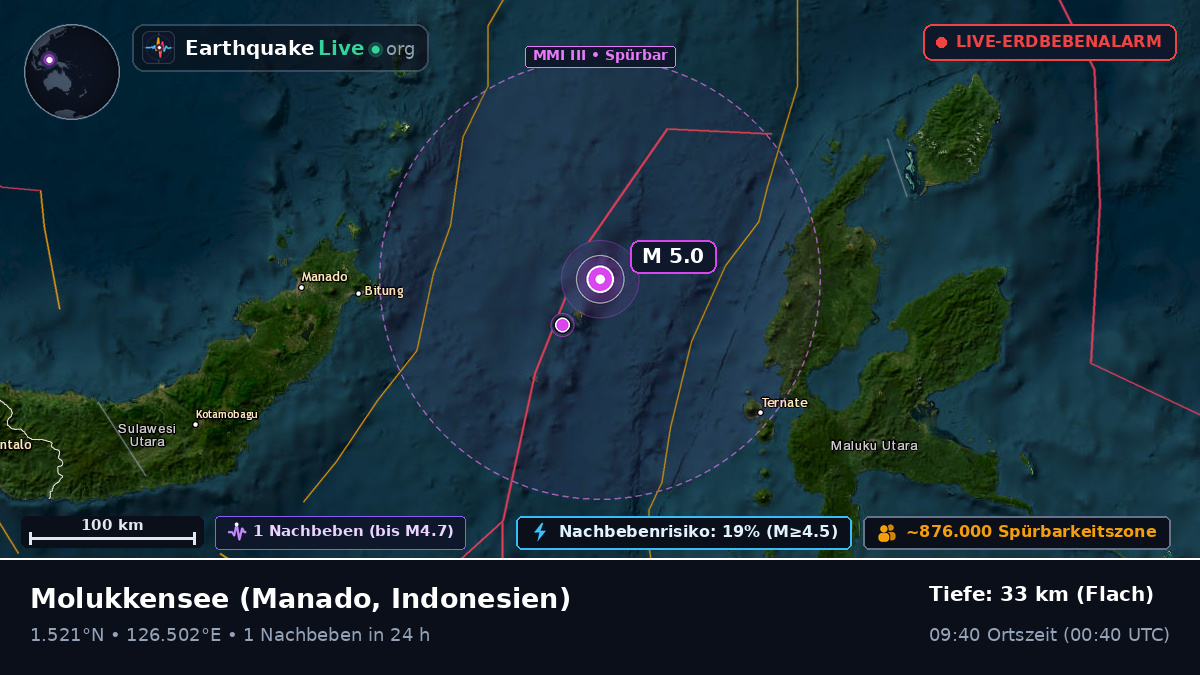 Molukkensee (Indonesien)