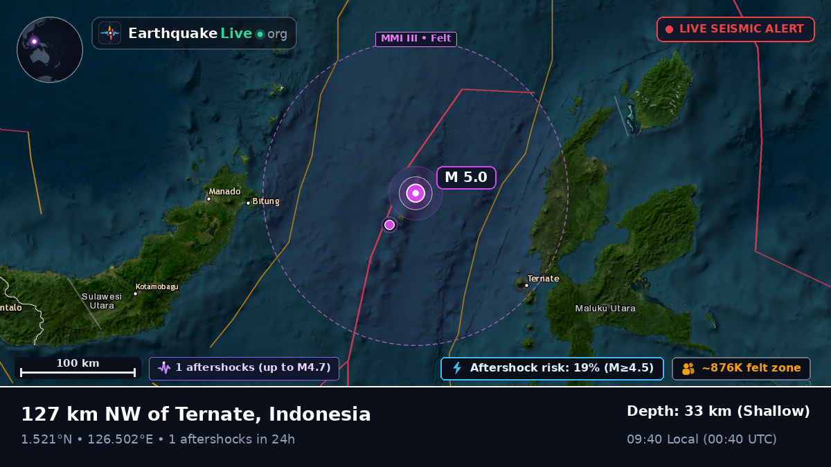 Molucca Sea (Indonesia)