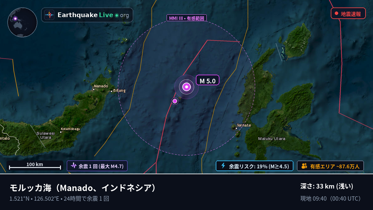 モルッカ海 (インドネシア)