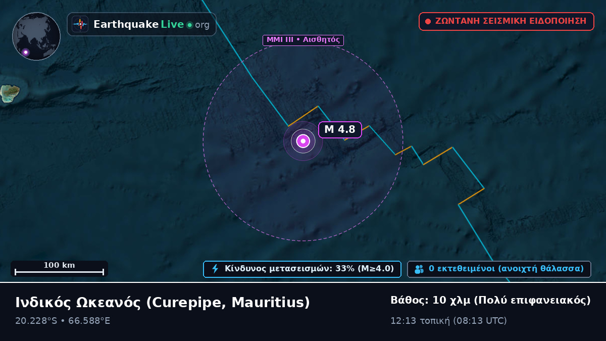 Ινδικός Ωκεανός (Mauritius)