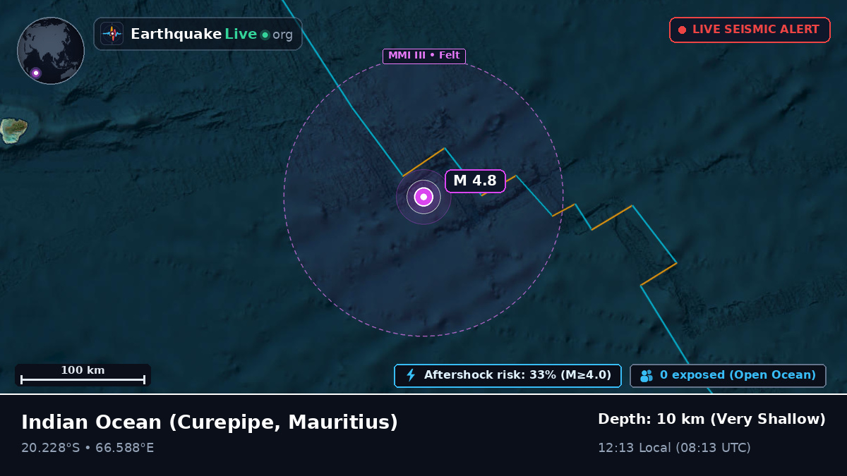 Indian Ocean (Mauritius)