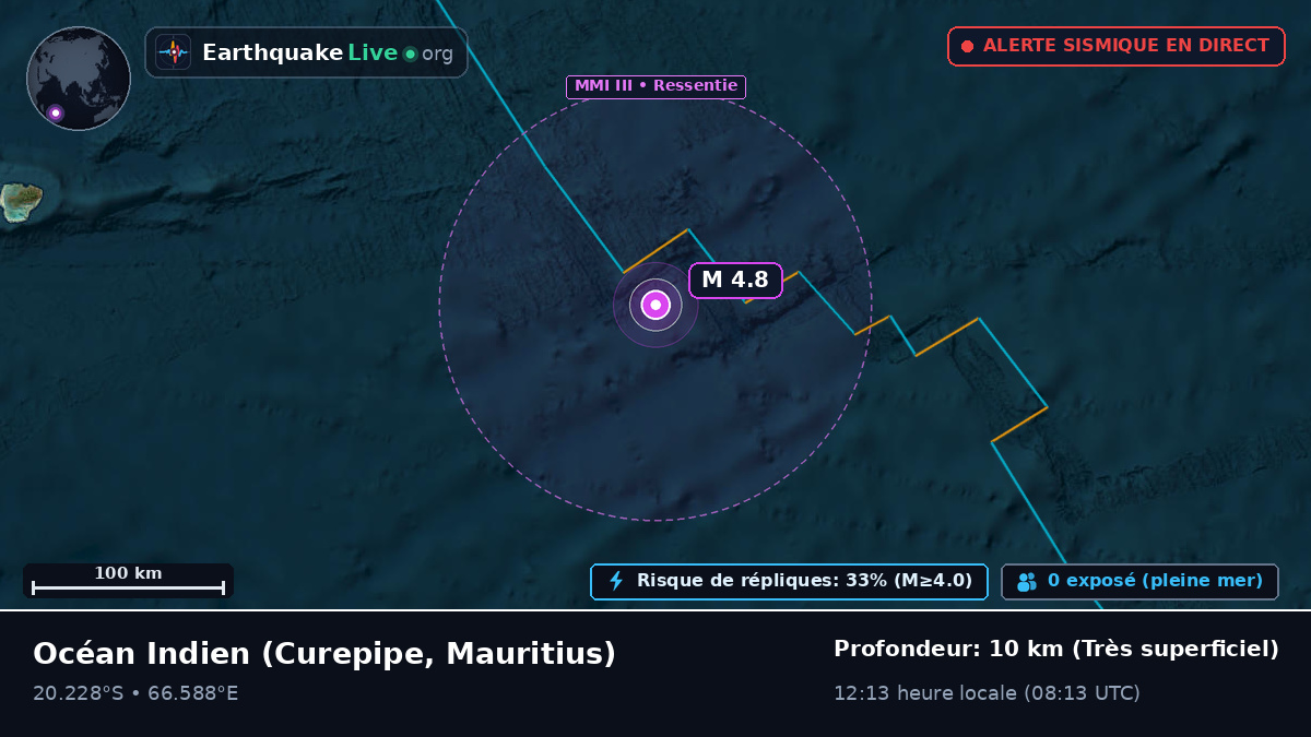 Océan Indien (Mauritius)