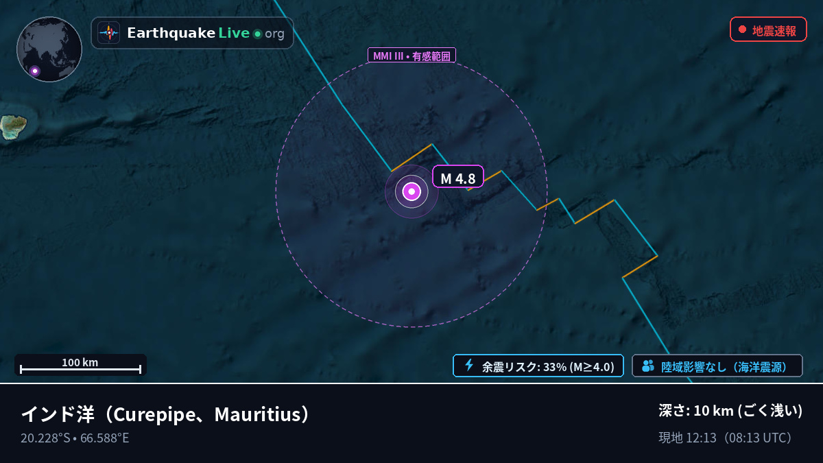 インド洋 (Mauritius)