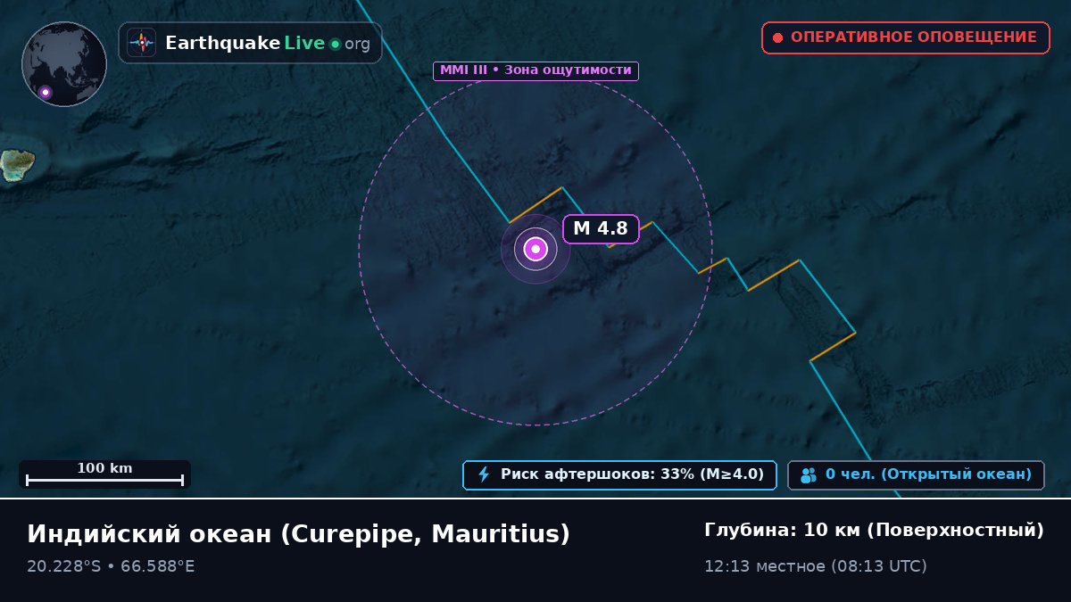 Индийский океан (Mauritius)