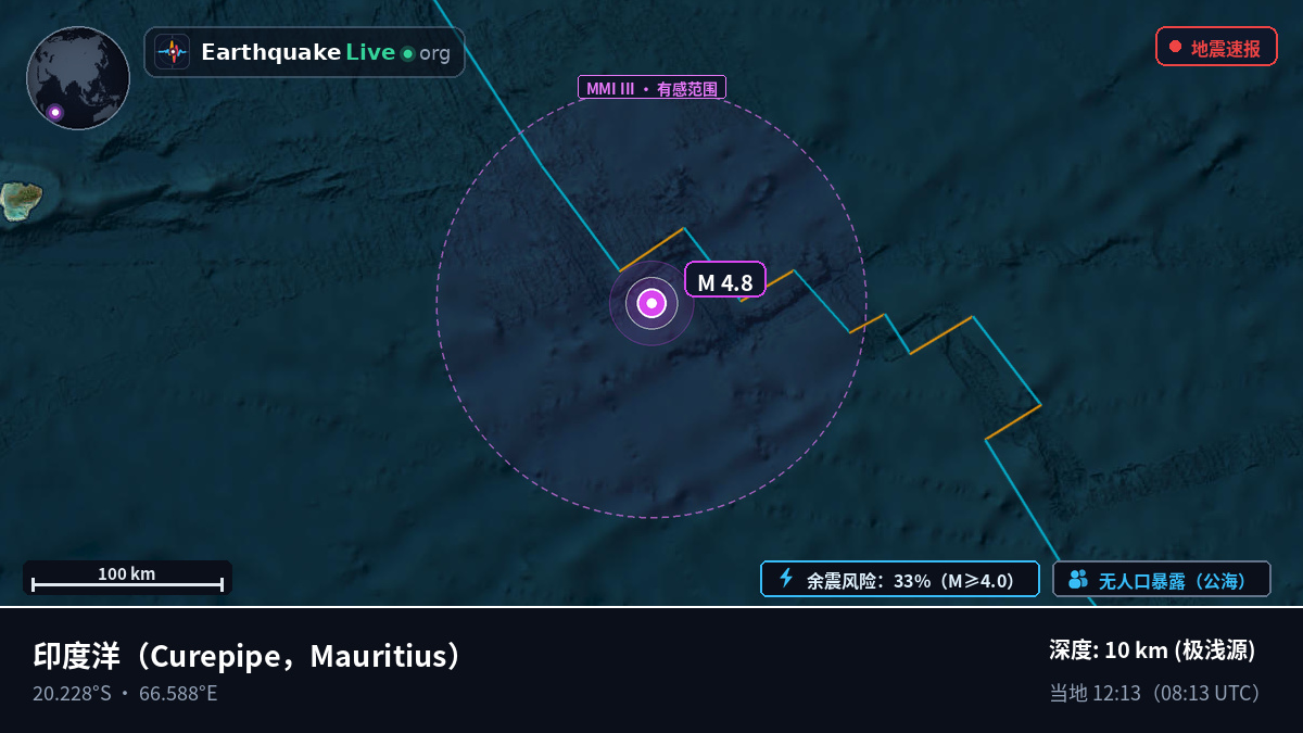 印度洋 (Mauritius)