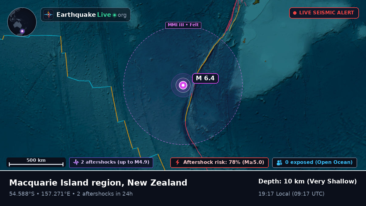 South Pacific Ocean (New Zealand)