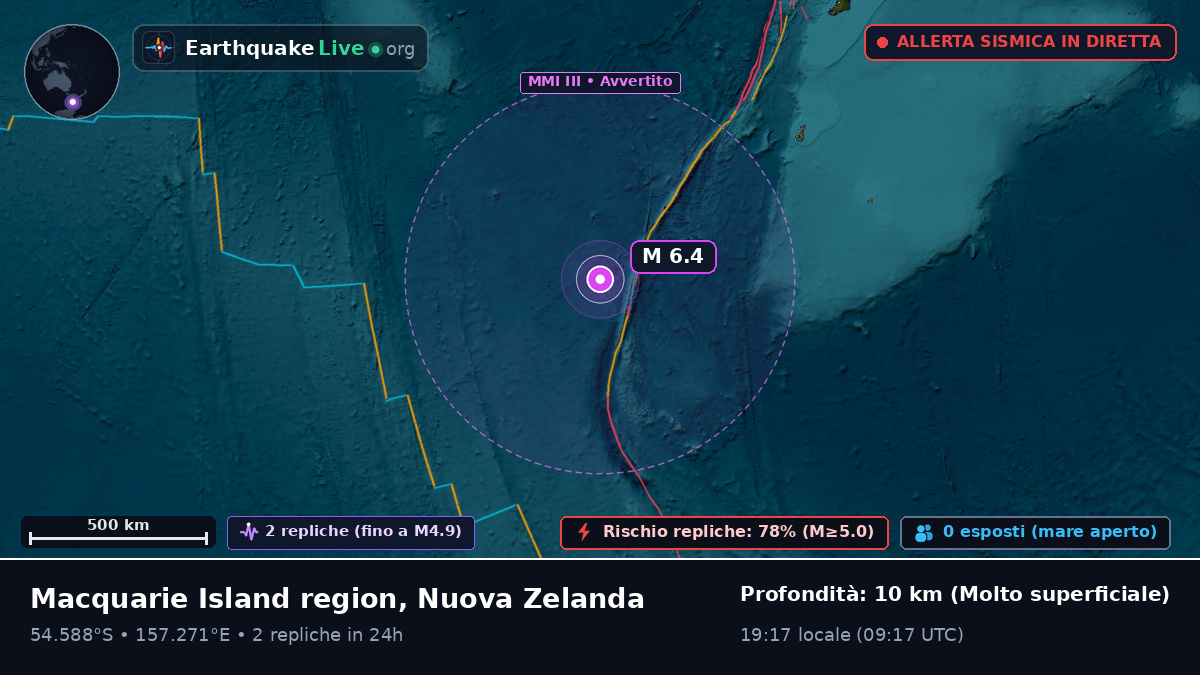 Oceano Pacifico meridionale (Nuova Zelanda)