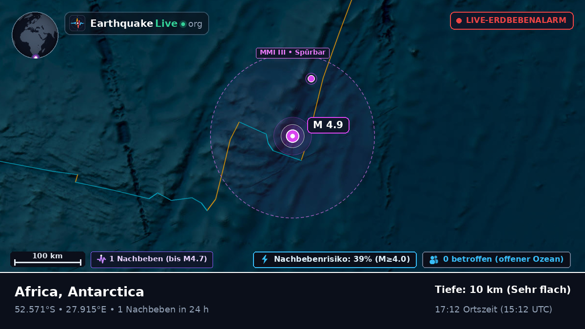 Indischer Ozean (Antarctica)
