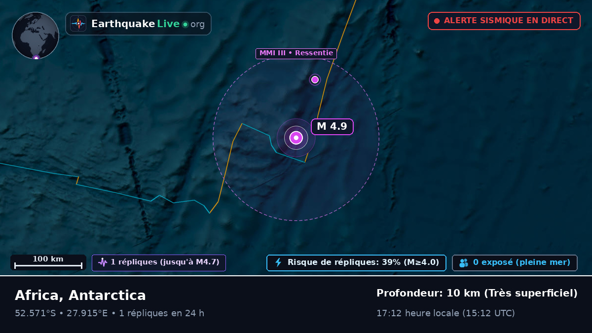 Océan Indien (Antarctica)