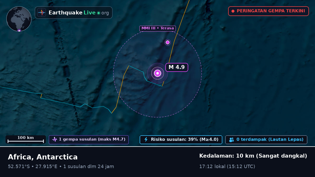 Samudra Hindia (Antarctica)