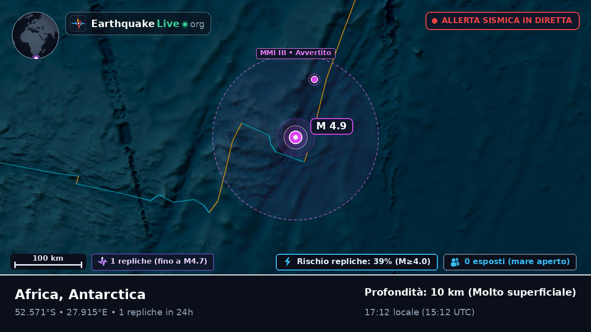 Oceano Indiano (Antarctica)