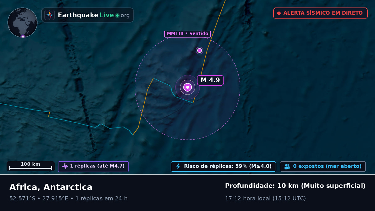 Oceano Índico (Antarctica)