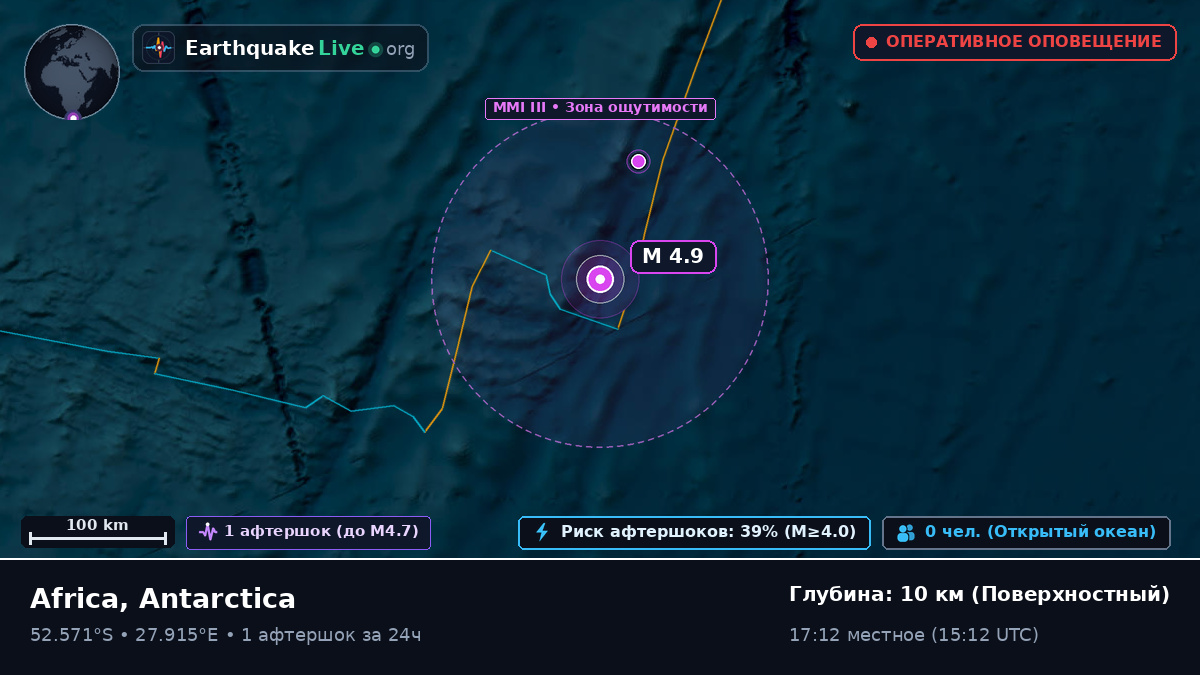 Индийский океан (Antarctica)