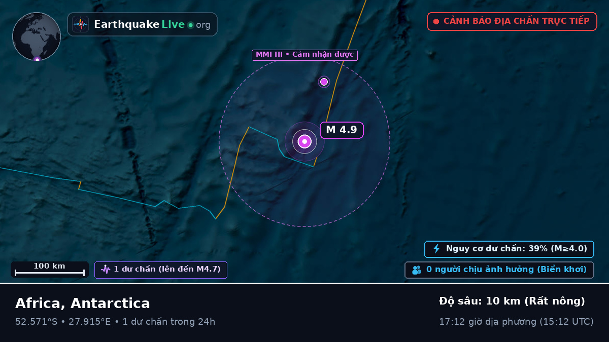 Ấn Độ Dương (Antarctica)