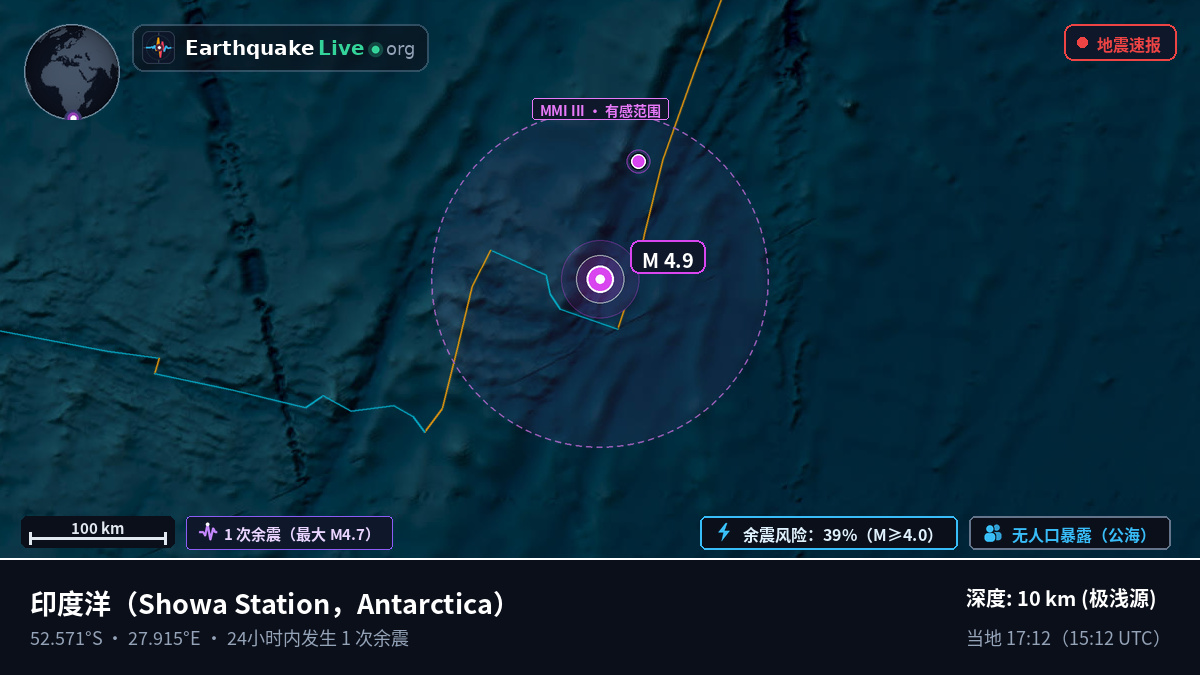印度洋 (Antarctica)