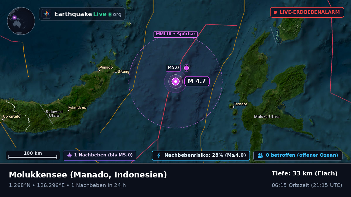 Molukkensee (Indonesien)
