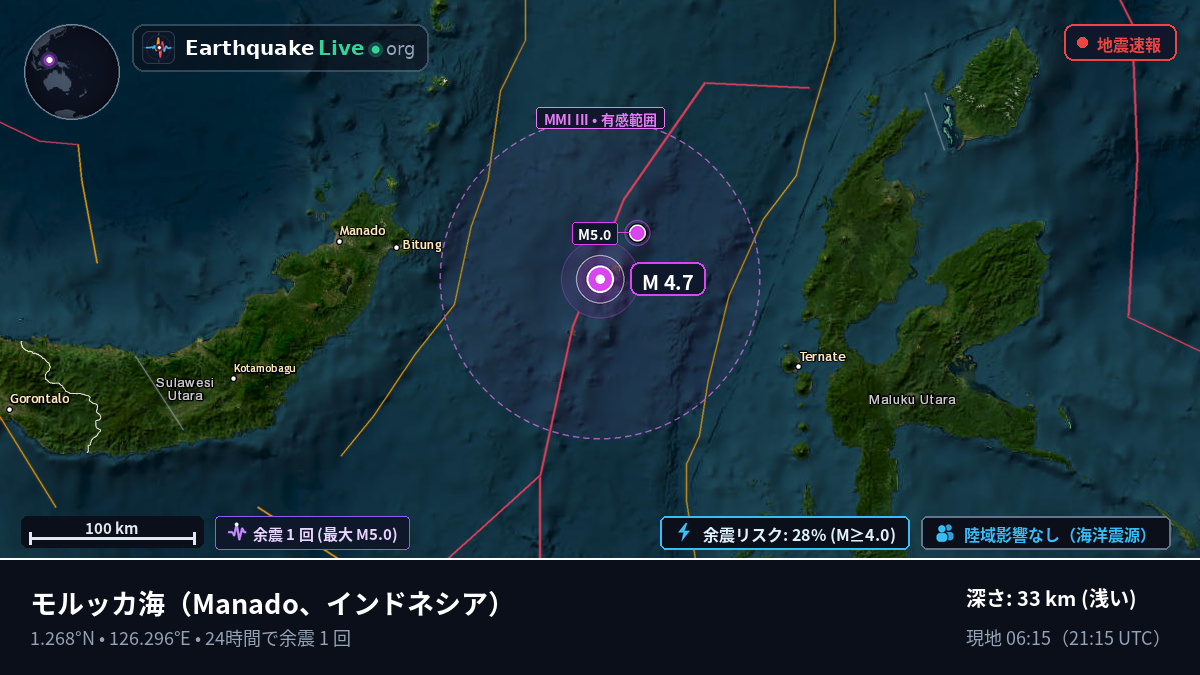 モルッカ海 (インドネシア)