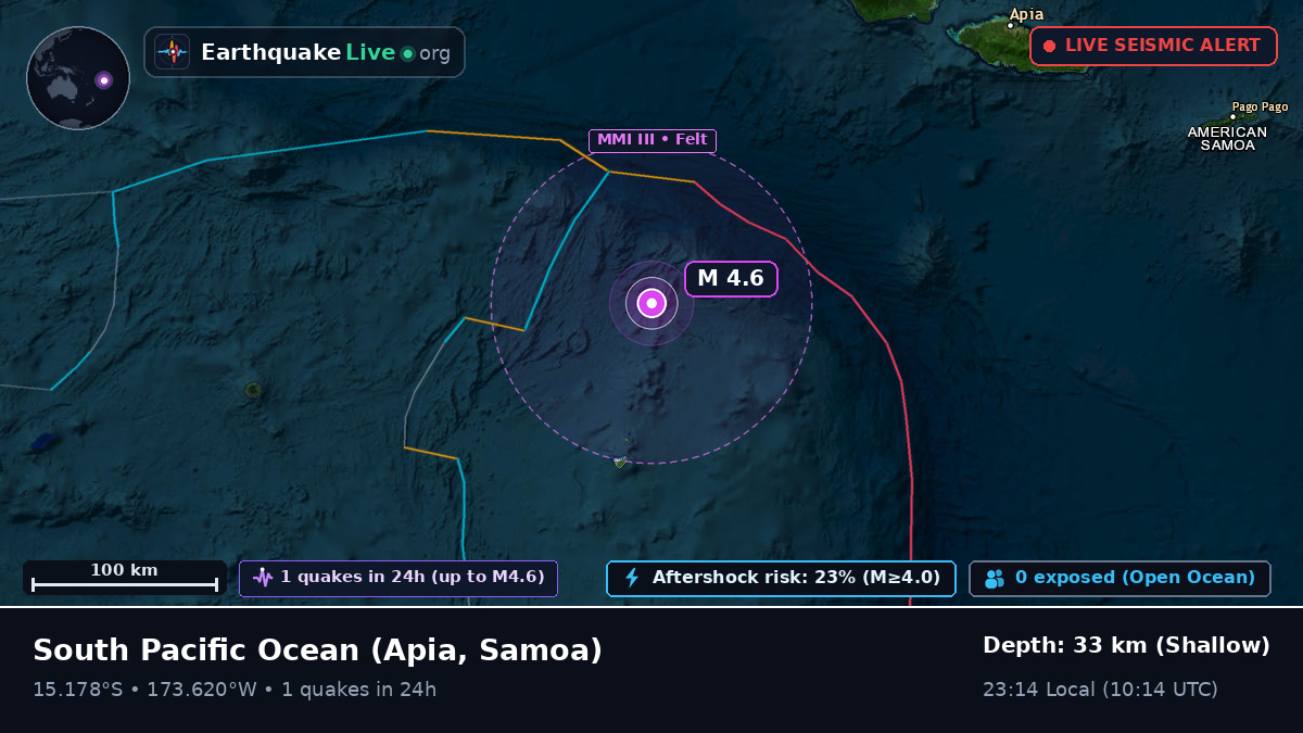 South Pacific Ocean (Samoa)