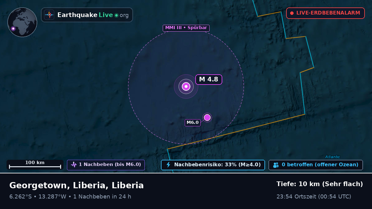 Südatlantik (Liberia)